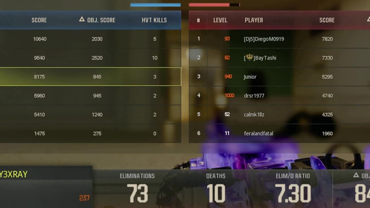PREVIEW: [73 KILL - 10 DEATH] MATCH ON STAKEOUT - CALL OF DUTY: BLACK OPS 6 - PS4