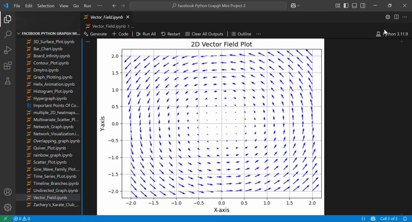 🧭 Create Plot of a 2D Vector Field using Python 🌀📊