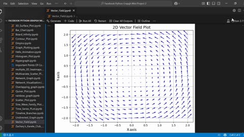 🧭 Create Plot of a 2D Vector Field using Python 🌀📊