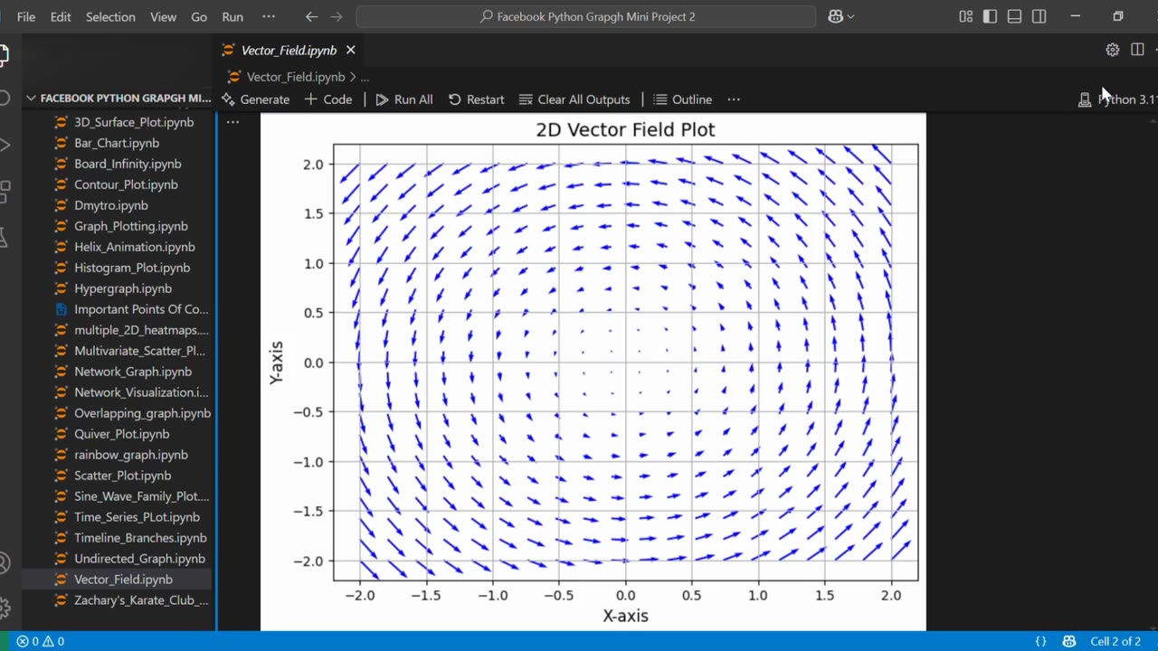 🧭 Create Plot of a 2D Vector Field using Python 🌀📊