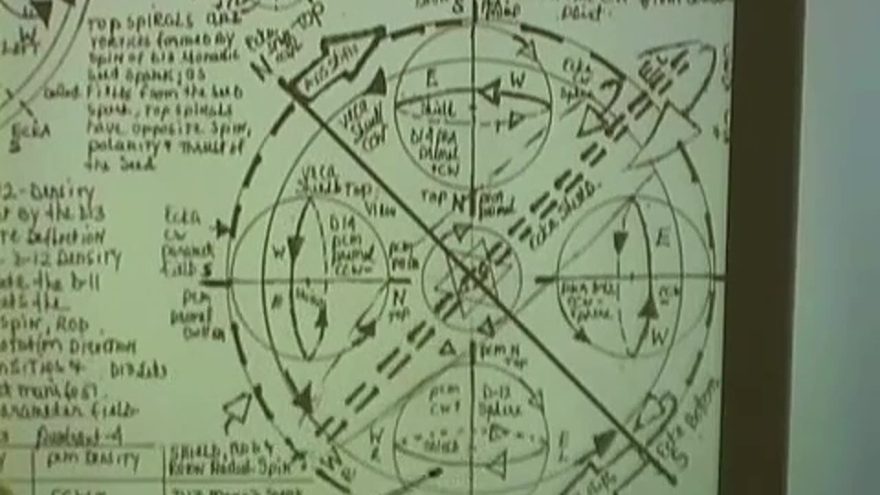 ASHAYANA DEANE TEACHINGS: The COSMIC CLOCK RESET