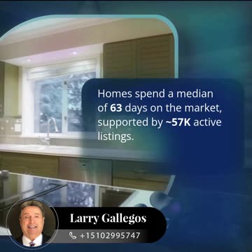 California Homes Selling Fast Despite High Inventory