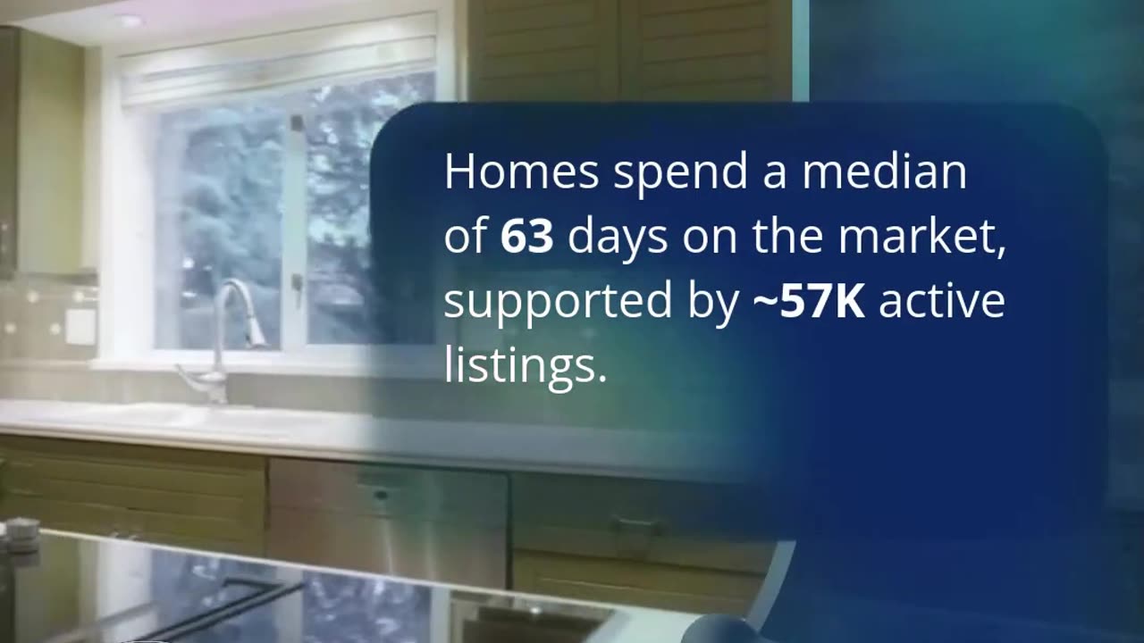 California Homes Selling Fast Despite High Inventory