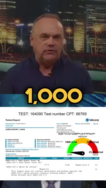 Spike Protein Explained: What Under 1,000 Means