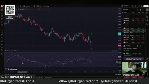 DeOrganized Nightly - Tuesday 5/6 News, Building on Bitcoin, Innovations on Stacks