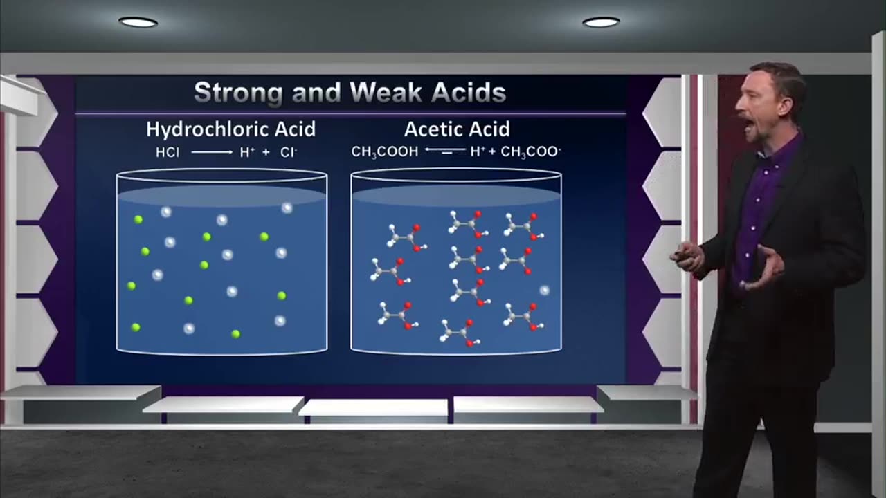 Tgc1350 S01e36 Weak Acids And Bases-37