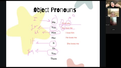 S+O Pronouns Class (4)