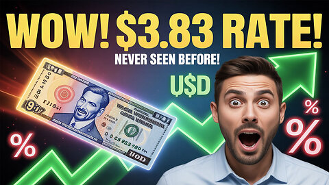 🚀 WOW! Never Seen These Exchange Rates – IQD Hits $3.83 to $1! 📈 💥 Today Iraqi Dinar News!