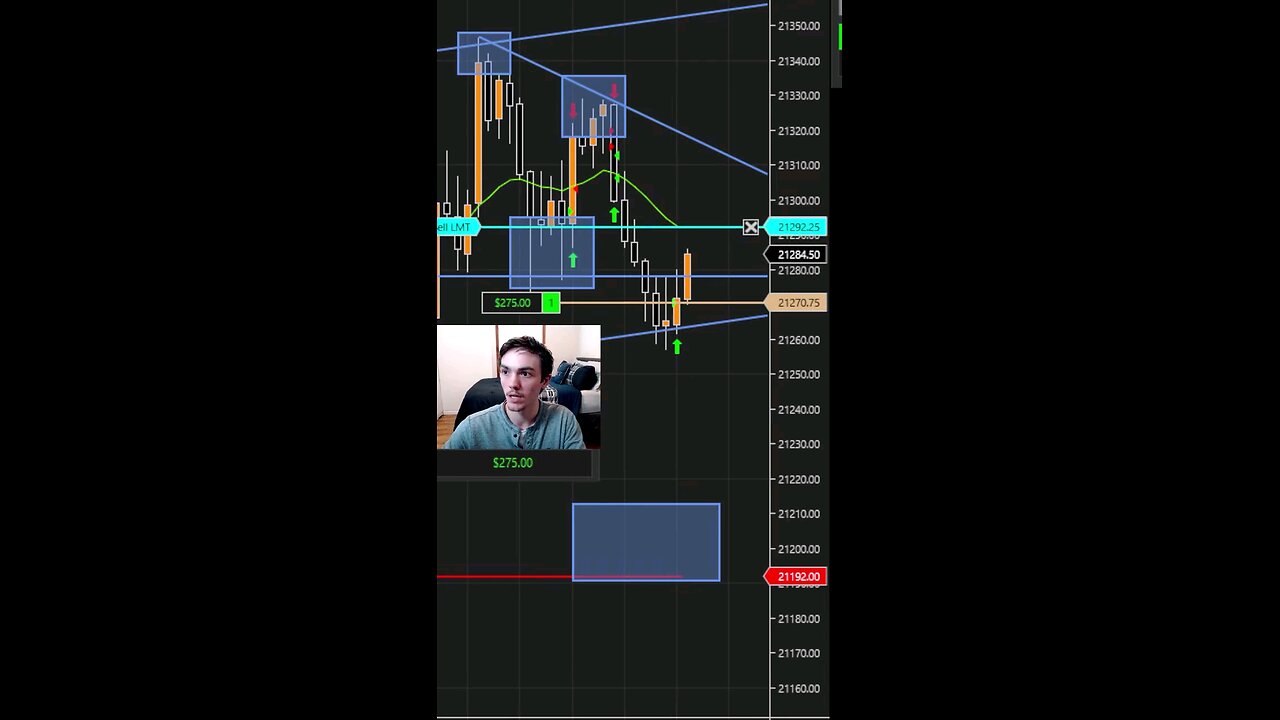 I MADE YOUR FATHERS DAILY WAGE IN A MINUTE DAY TRADING #daytrading #trading