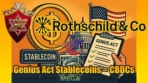 Genius Act Stablecoins = CBDCs