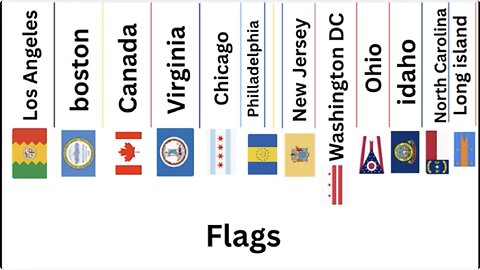 Built Like This - Philly Anthem [Music]