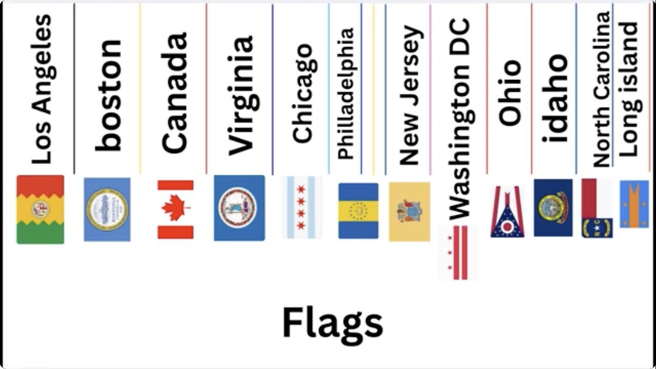 Built Like This - Philly Anthem [Music]