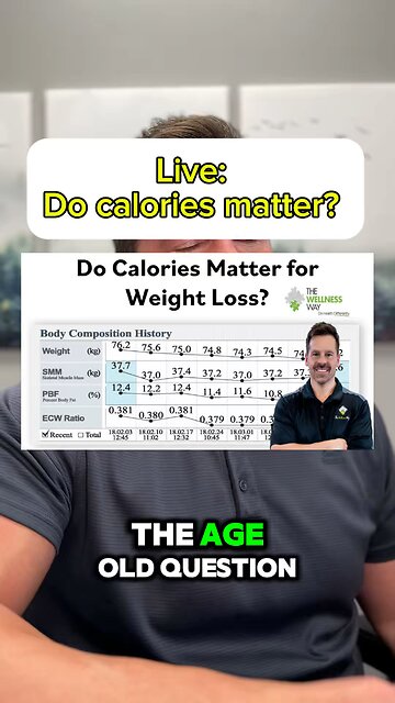 Do calories matter?