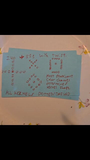 Most Prominant Color Channel Kernel Shape Switcher Filter