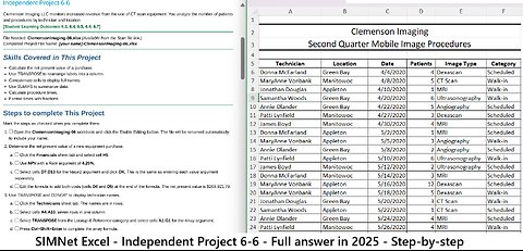 Independent Project 6-6 - SIMNet - Clemenson Imaging LLC Hospital - Full answer in 2025
