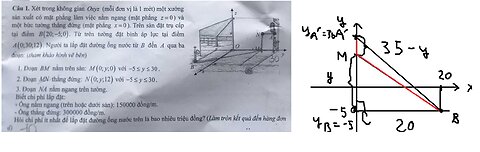Toán 12: Trong không gian ba chiều Oxyz (mỗi đơn vị là 1 mét), một xưởng sản xuất có bề mặt làm việc
