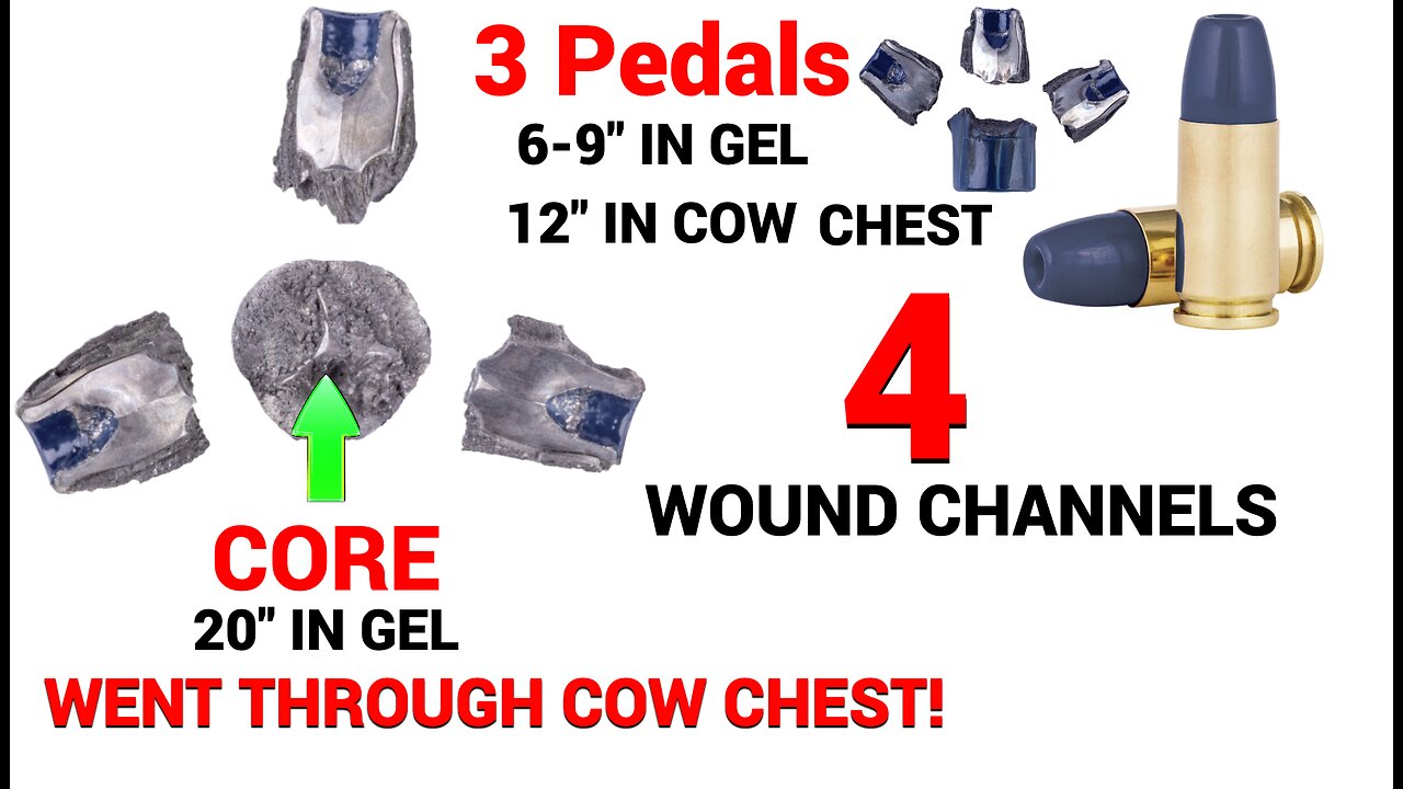 BEST Self-Defense round?...EVER? - SEE FOR YOURSELF