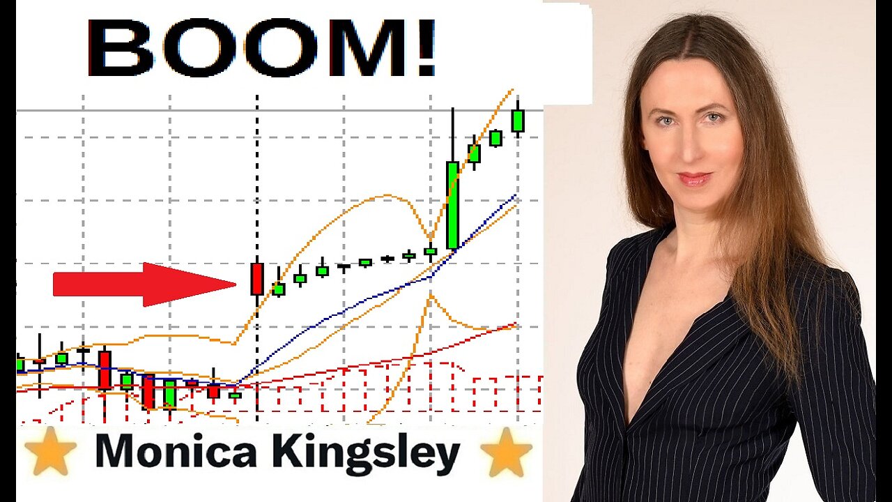 S&P 500 BREAKS Above 200 Day Moving Average - Market SURGE Ahead?