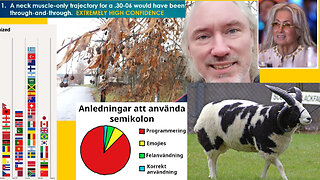 Groks sionism-dumhet. Ej konservativt inbördeskrig. John Mappin. DMSO. ADL. BBC. $2K. 3 TolkienJesus