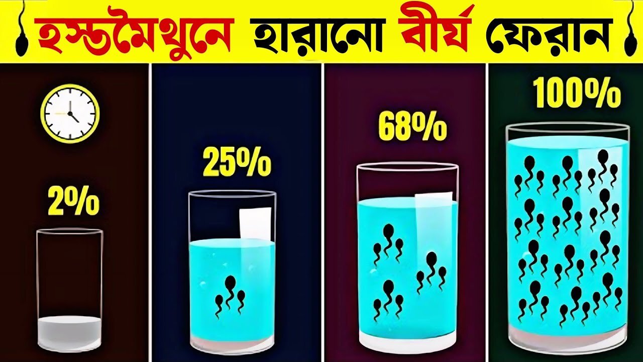 Body kivabe banabo | Bangla Health tips