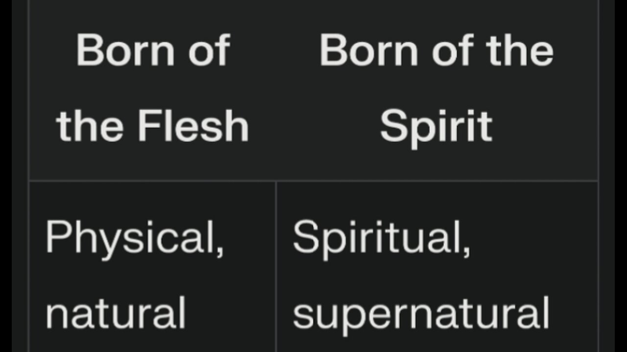 Which is the life God wanted you to save?