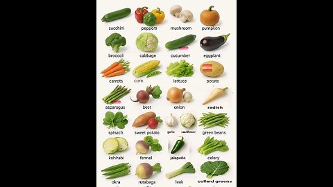🌿 List of Vegetables with Names in English Used for daly health benefits