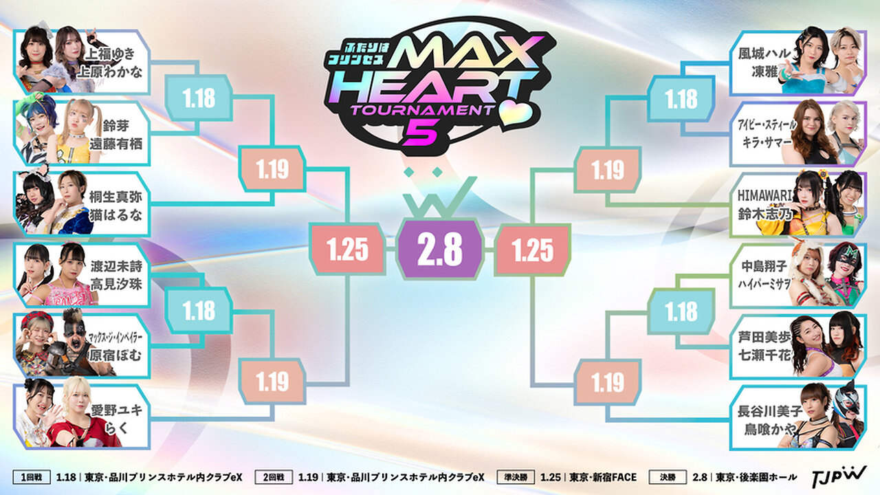 TJPW Futari Wa Princess Max Heart Tournament 2025 Highlights