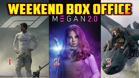 Weekend Box Office Outlook - 6 Minute Daily - June 26th