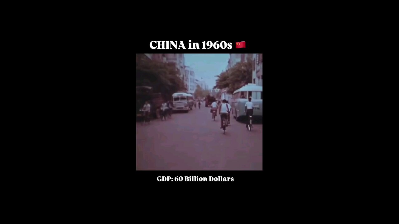 China Then and Now