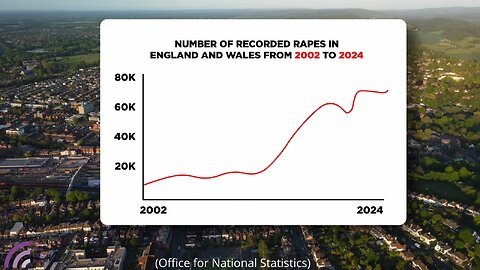 Bournemouth the Town Diversity Destroyed!