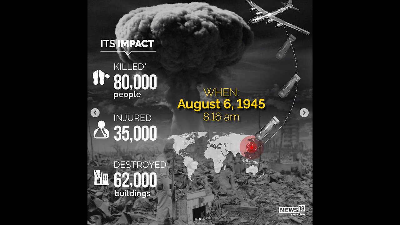 Nichts gelernt aus Hiroshima