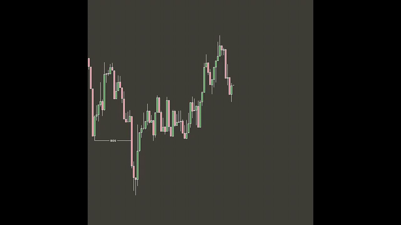 Trading is freedom
