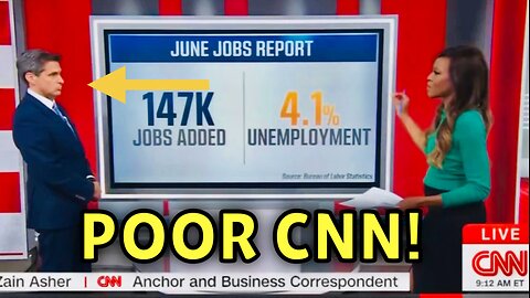 TARIFF SCARE TACTICS NOT WORKING!