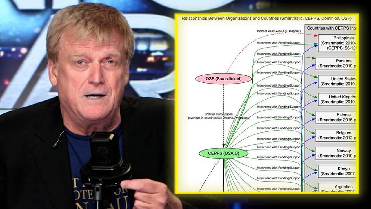 BREAKING EXCLUSIVE: DOGE Investigation Discovers CIA/USAID & Soros Open