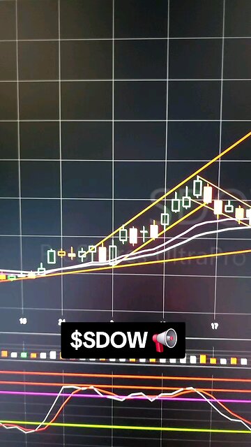 $SDOW📢