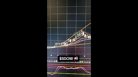 $SDOW📢