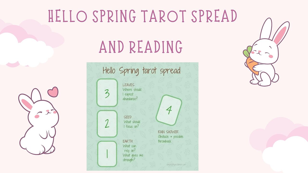 Hello Spring Tarot Spread