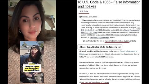Will this BACKFIRE on WOMAN who tried to run over ICE endangering her kids, then publicly accusing Fed Agents for her own crimes in Chicago? BIG PRISON TIME THREAT?