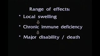 Vaccination – The Truth About Vaccination, Autism, Retardation, Lowered IQ