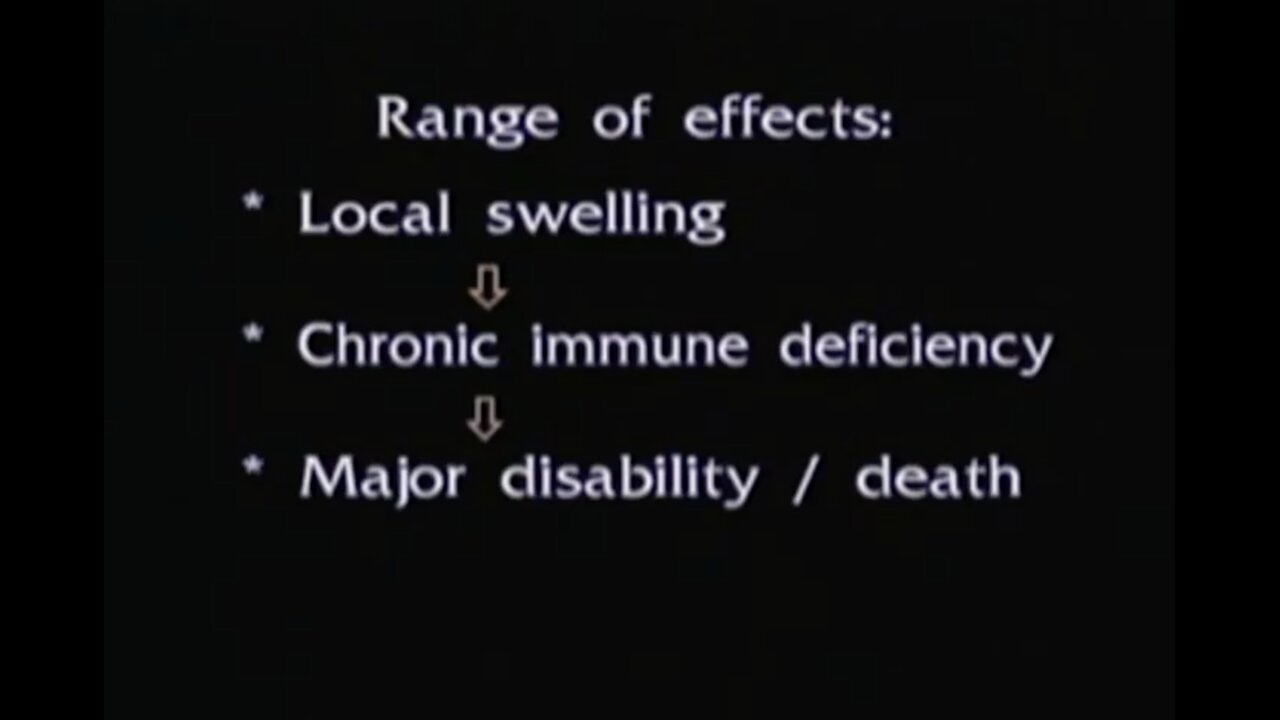 Vaccination – The Truth About Vaccination, Autism, Retardation, Lowered IQ