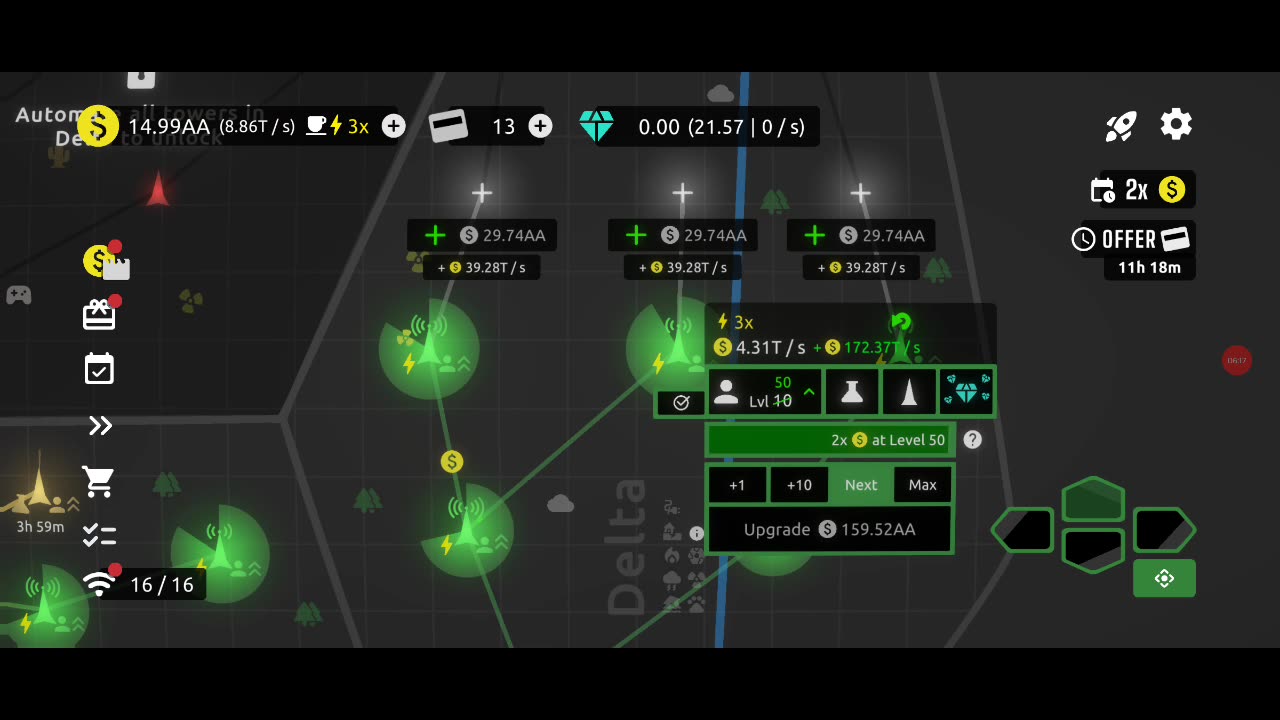 Idle networks part 2