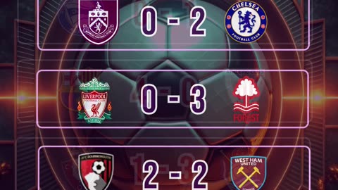 Resultado partidos mas destacados del día 22 de noviembre