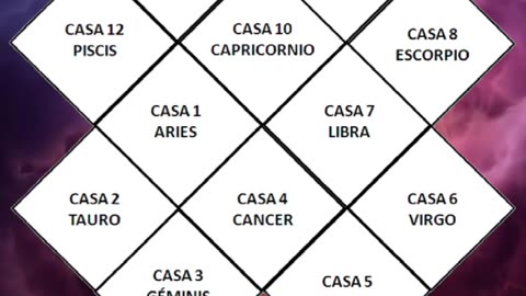 😊 CAPÍTULO 17: “EL ORÁCULO ASTROLÓGICO DE CRISTALES” 😊