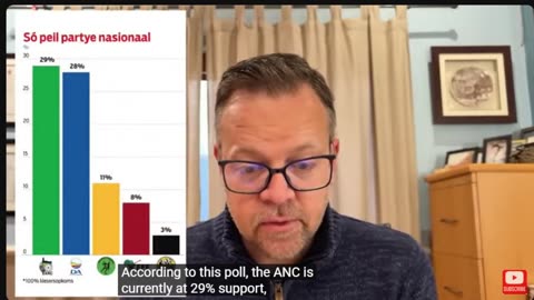 The ANC Is Falling Apart – What Comes Next for South Africa? Part 1