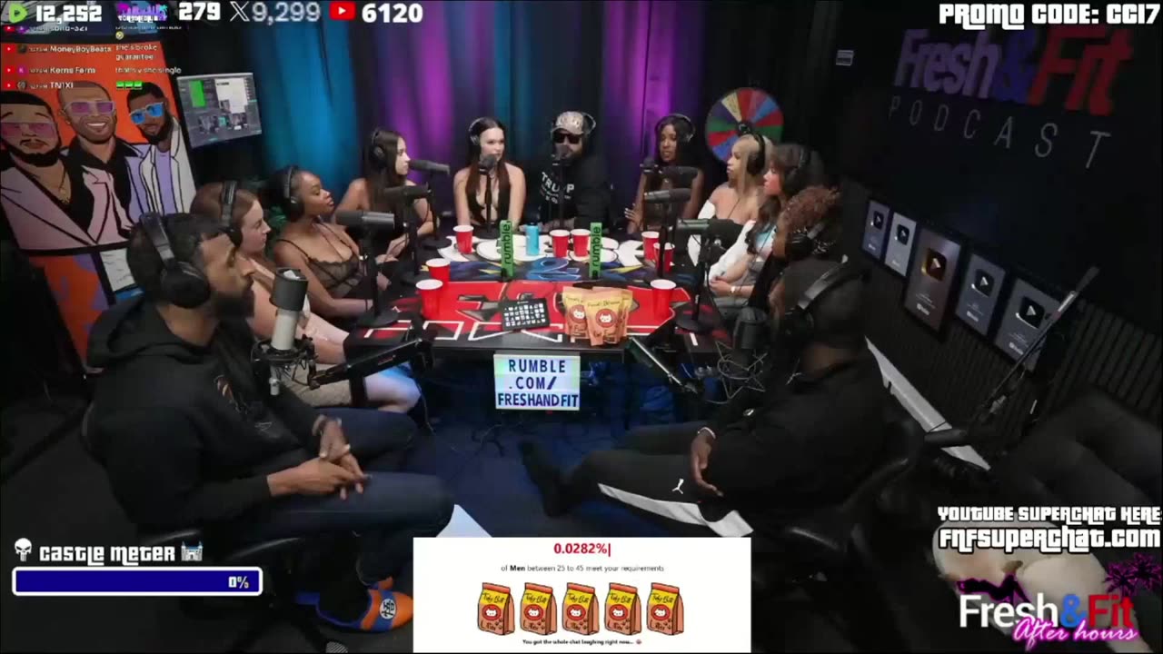 This Delusional 304 Wants A Man Making 1 Mill A Year!!?? She Gunna Need CATS