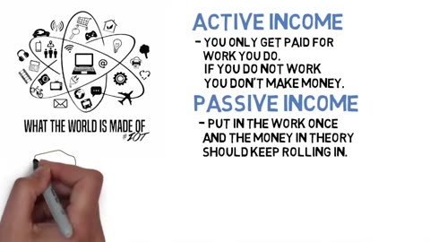 10 Legit Ways To Make Money And Passive Income Online - Part 1