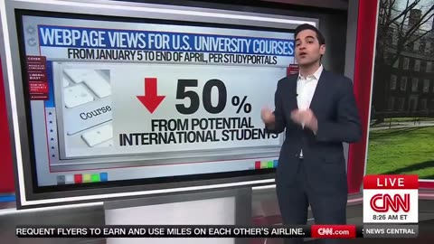 CAMPUS COLLAPSE! Even CNN Can't Deny Americans Agree With Trump on Higher Education