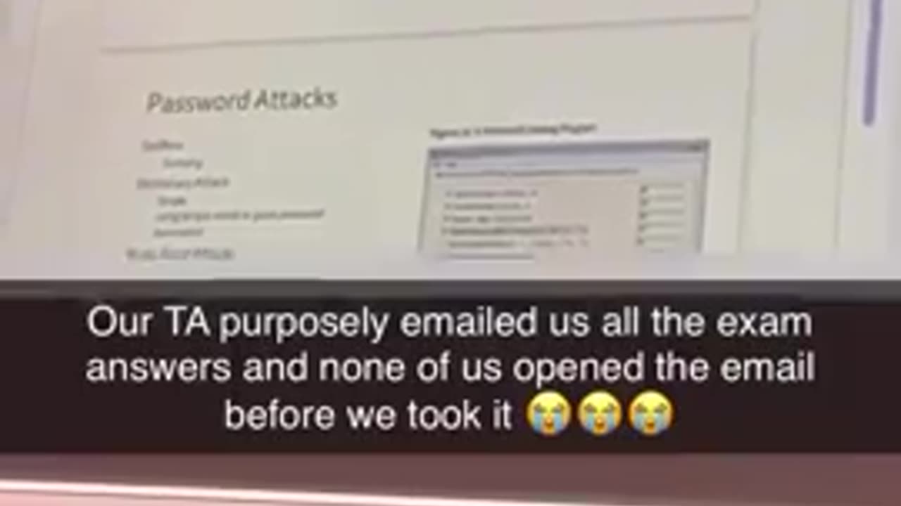 College students they are....A classroom full of dummies.