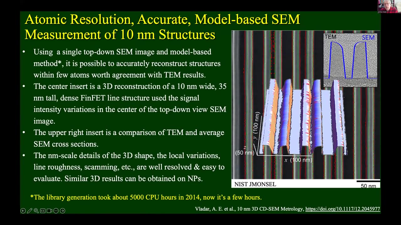 An Introduction to Nanometrology: History, State-of-the-Art, & Philosophy NNI-MIT.nanotube