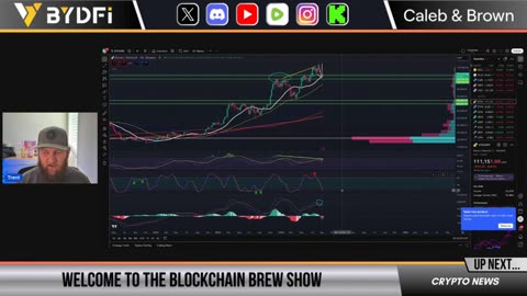 Huge 50BP Rate Cut to Send Bitcoin and Crypto Flying?